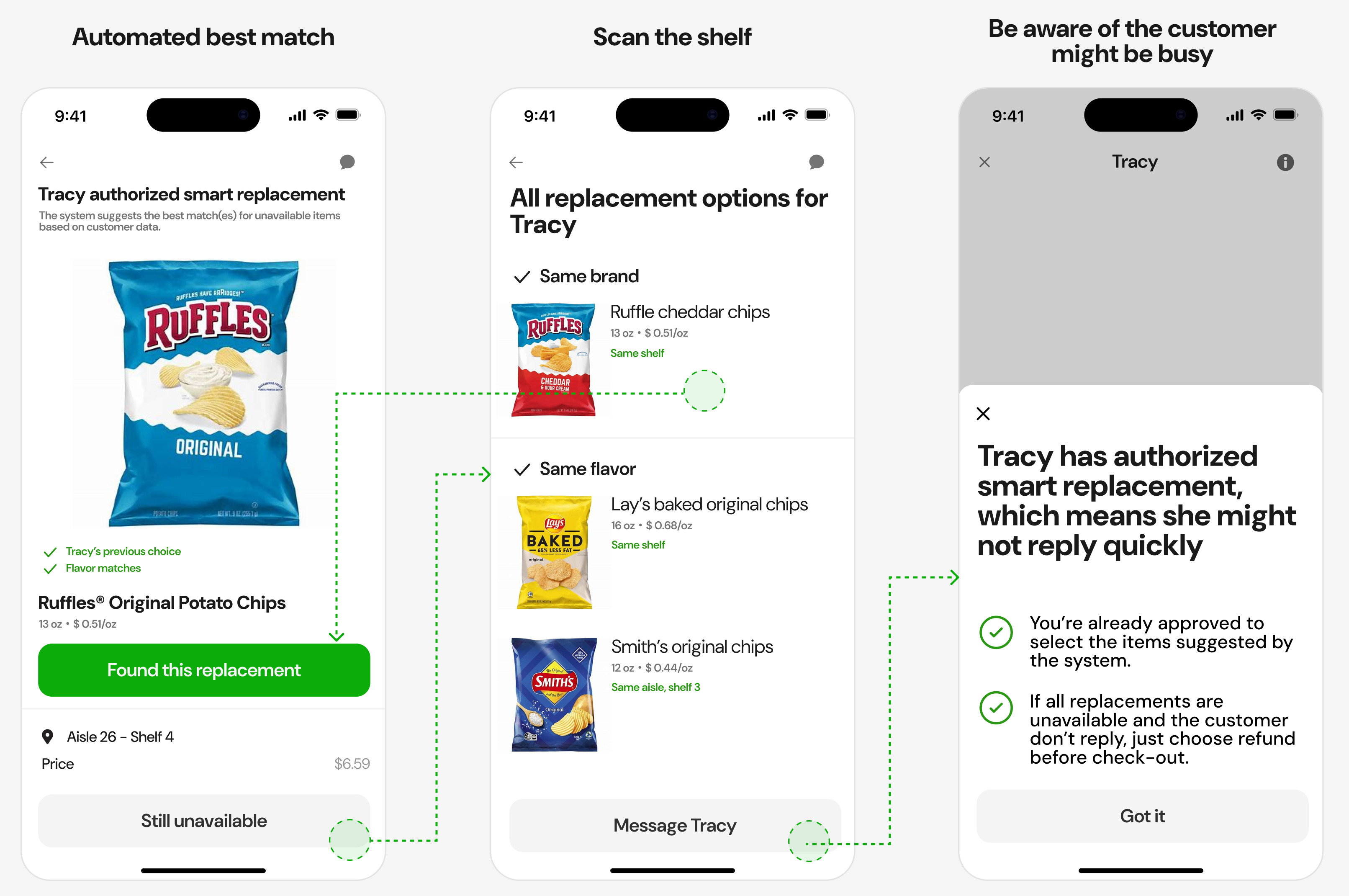 Shopper app redesign: automated best match, same-shelf replacement options, and a notice that the customer may be busy